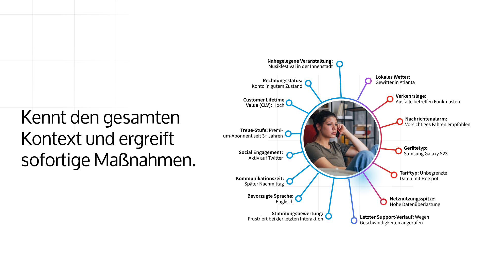 MCP infographic