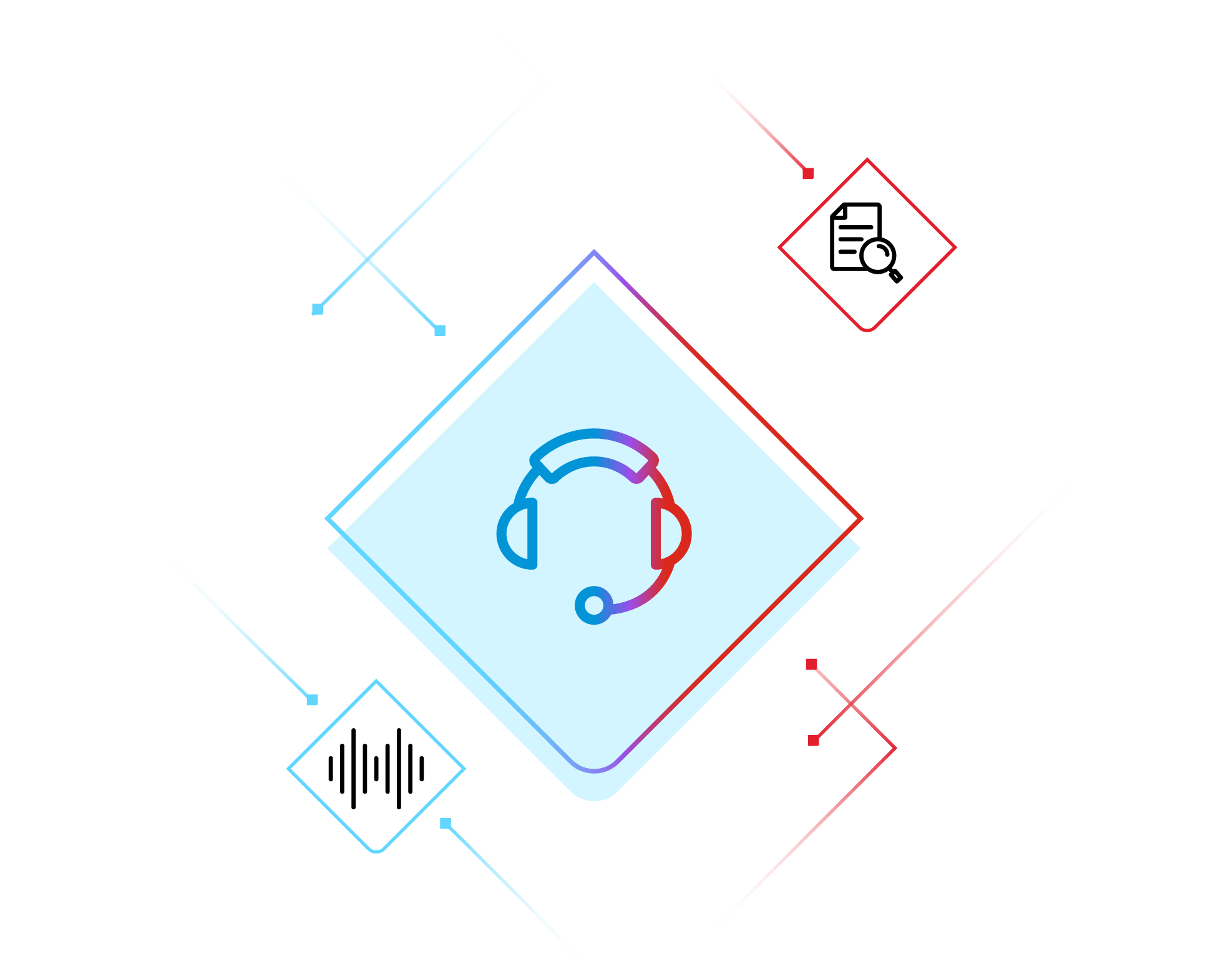 Aura capabilities graphic
