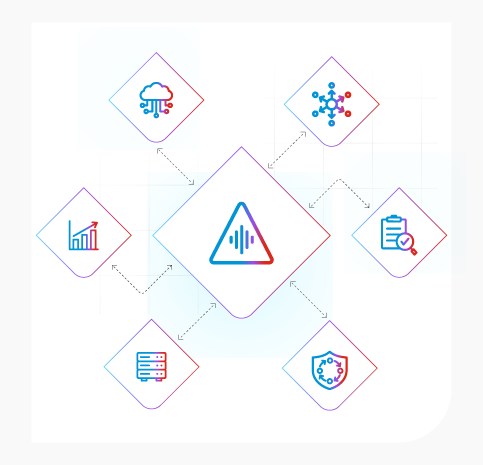 CCI Illustration on how it works