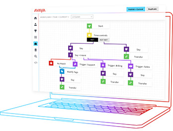 An outline illustration of a laptop showing a workflow being built