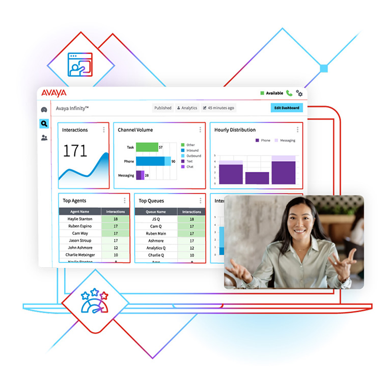 Avaya Infinity webinar