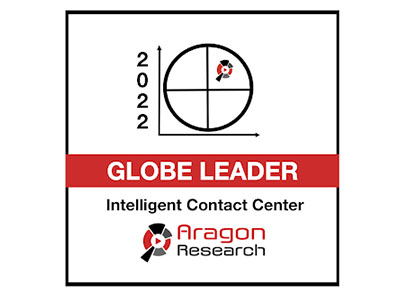 The Aragon Research Globe™ for Intelligent Contact Center, 2022