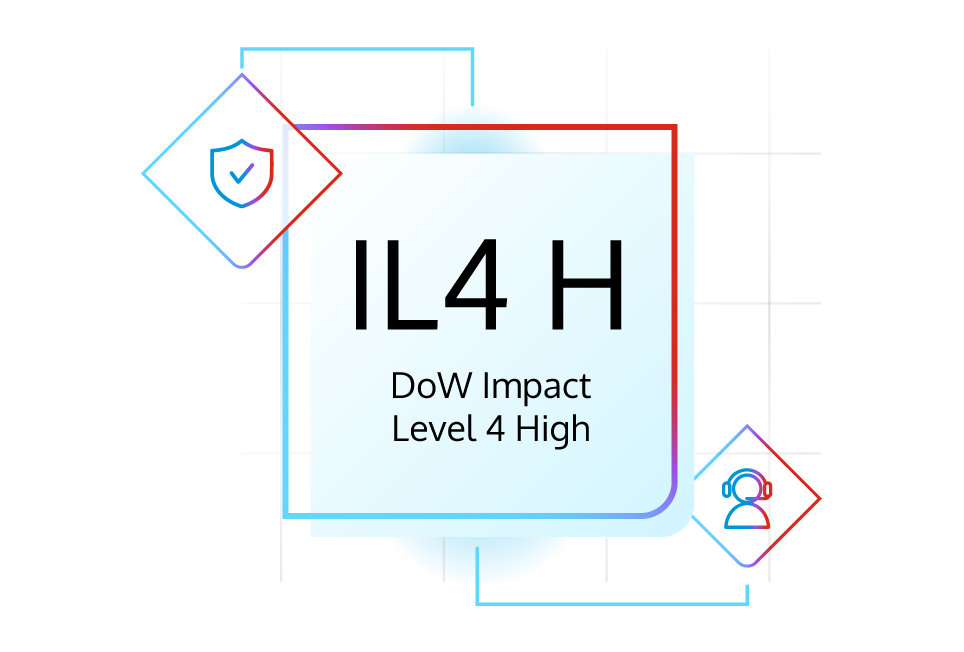 IL4 H DoW (Impact Level 4 High)
