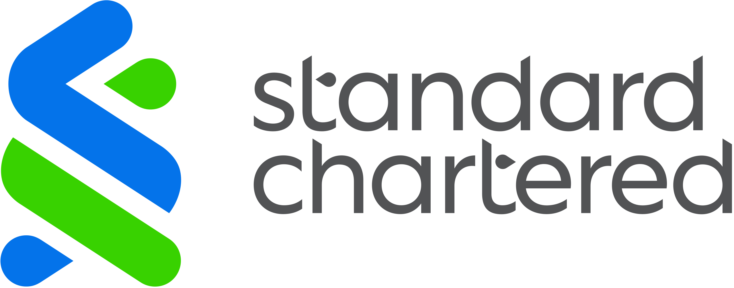 Standard Chartered logo