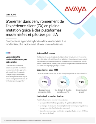 La réalité de l'hybride