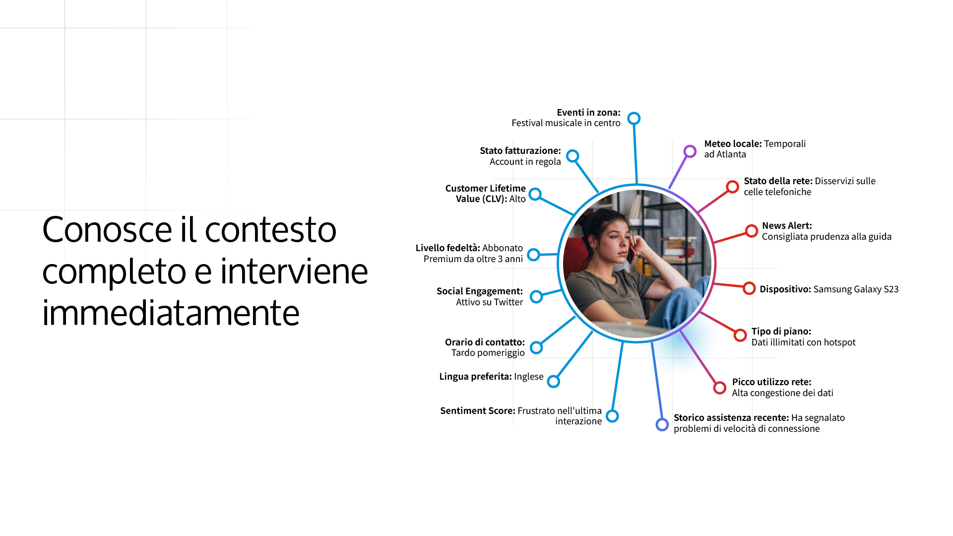 Infinity Context image infographic