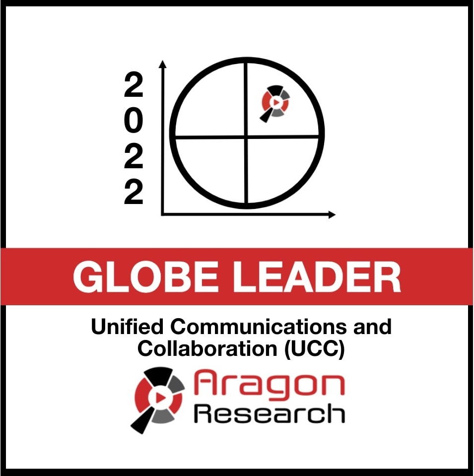 Aragon Research Globe for Unified Communications and Collaboration, 2022