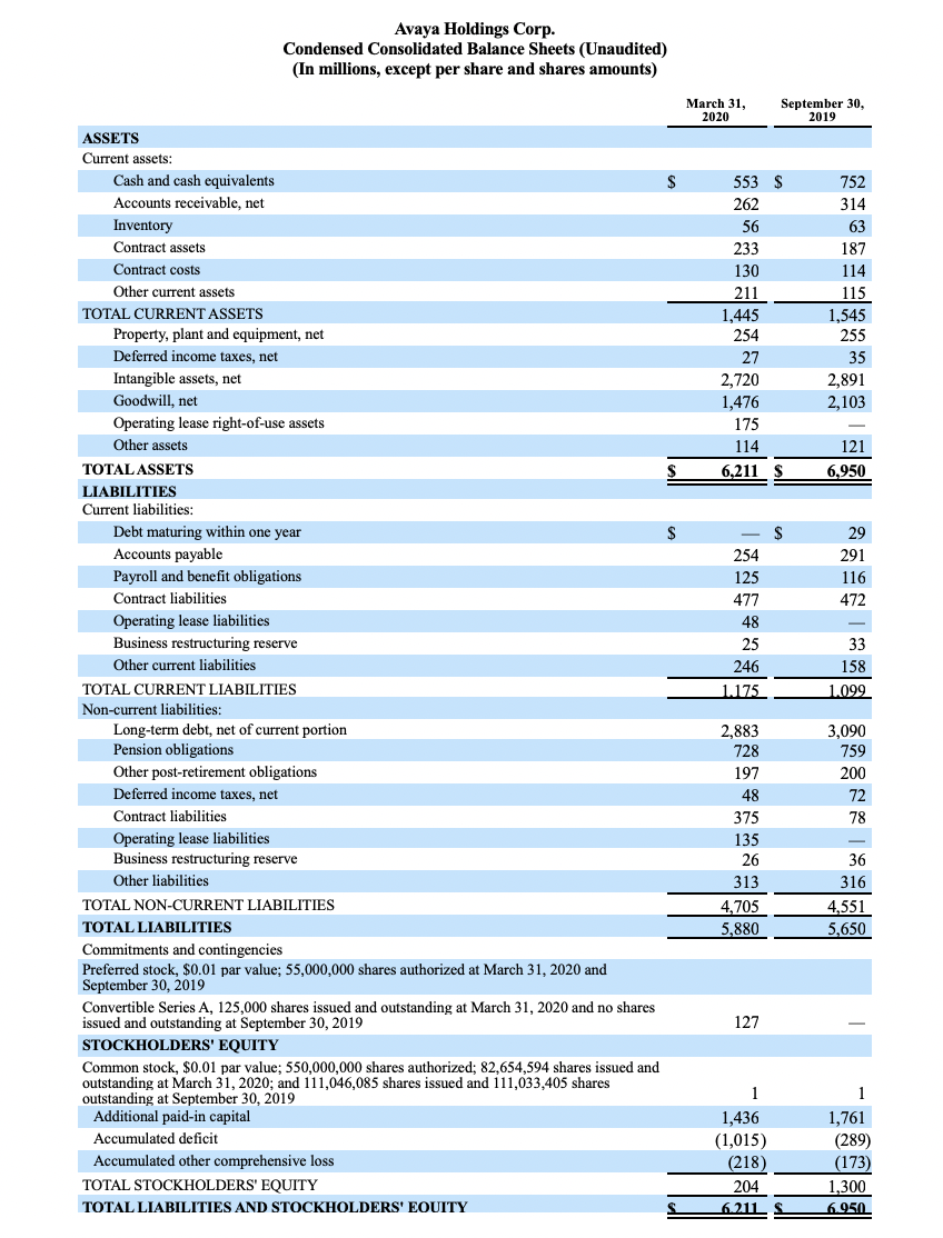 FY20 Q2 Earnings Release