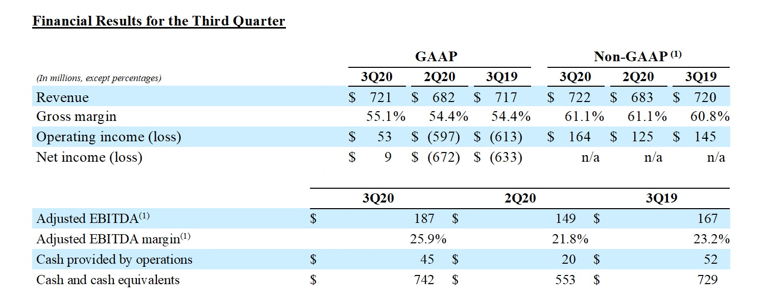 FY20 Q3 Earnings Release