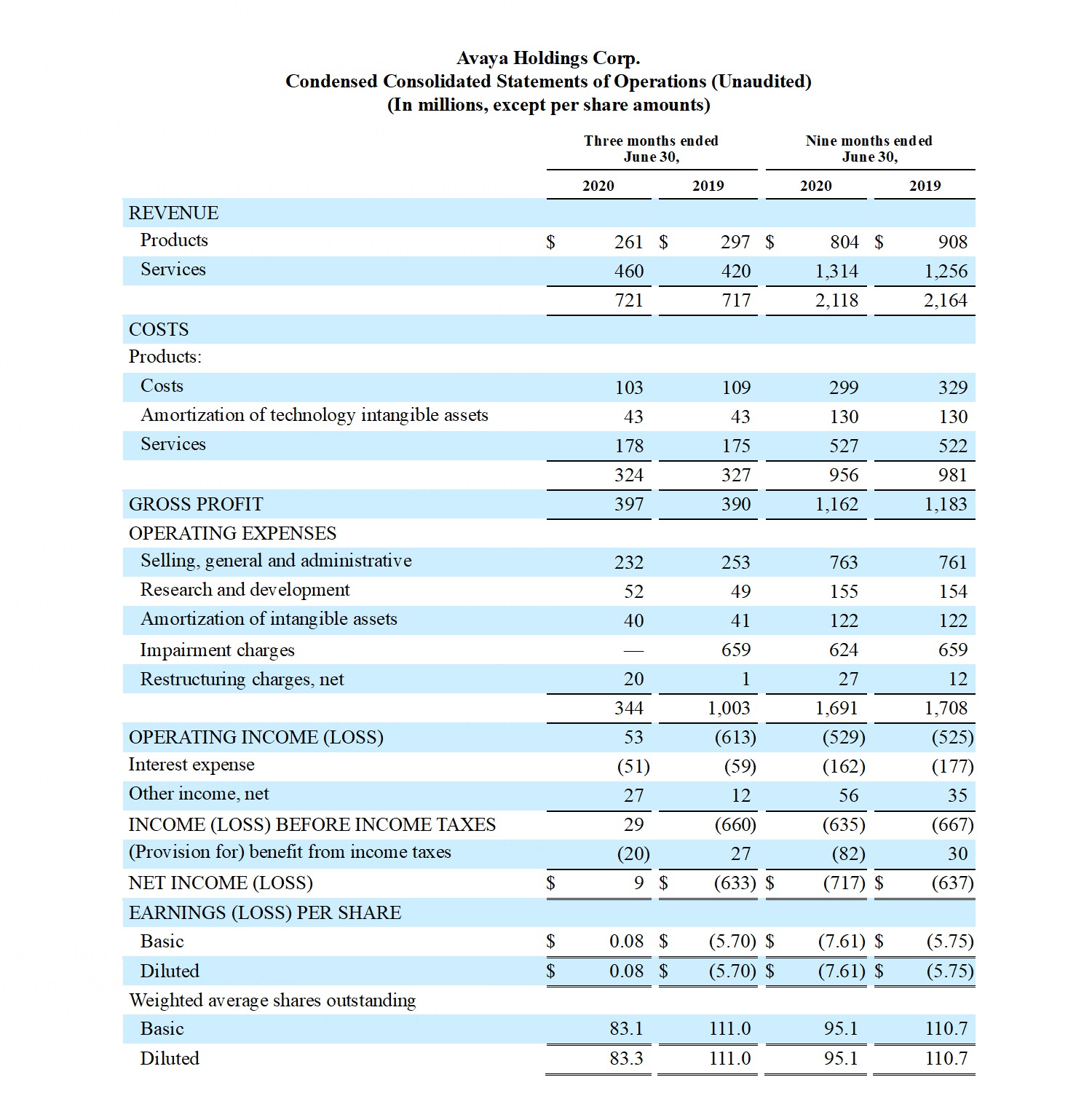 FY20 Q3 Earnings Release