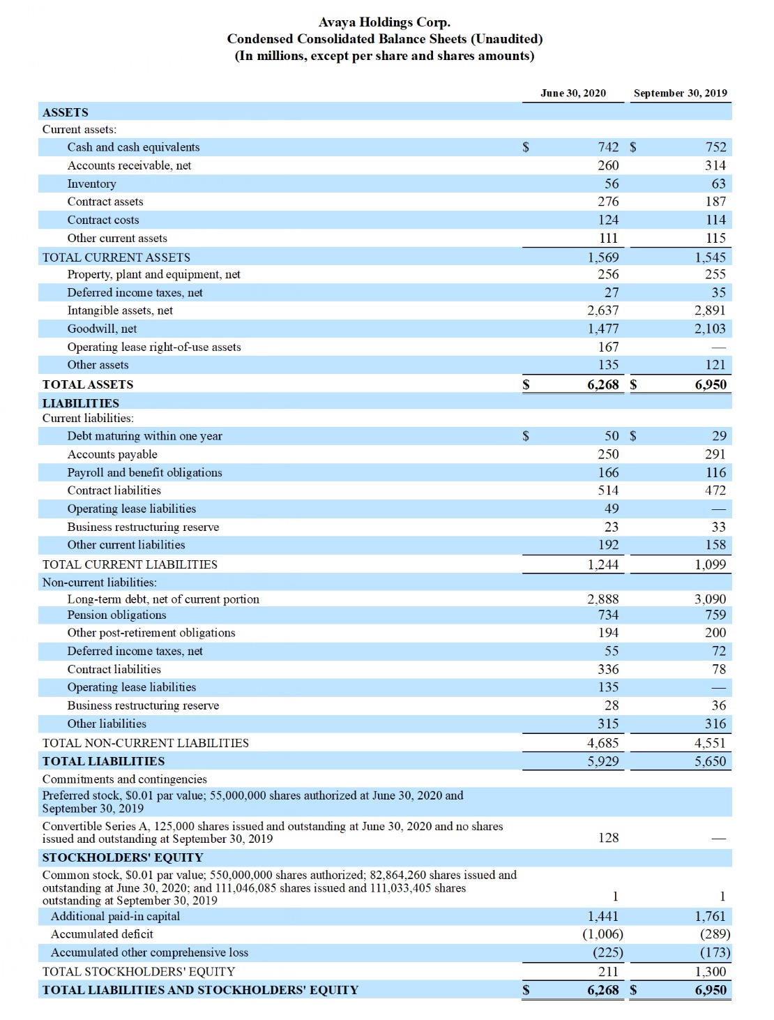 FY20 Q3 Earnings Release