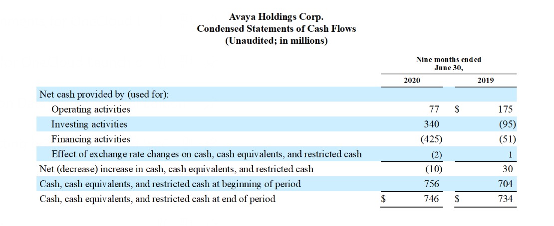 FY20 Q3 Earnings Release