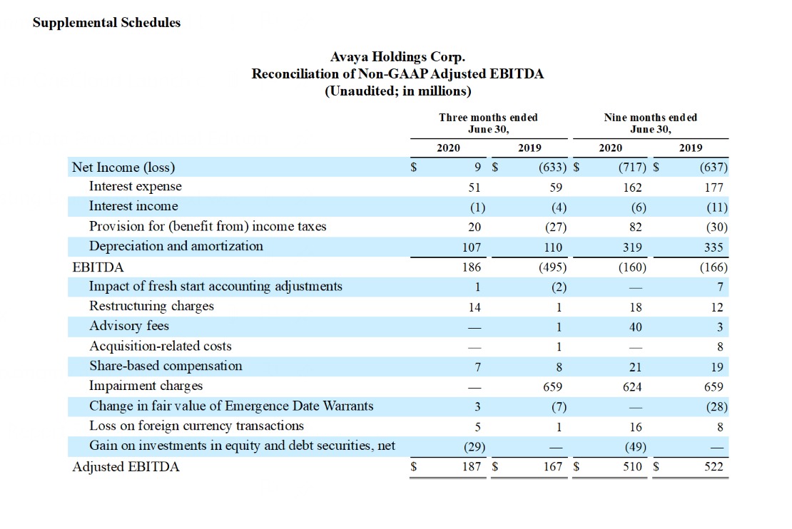 FY20 Q3 Earnings Release