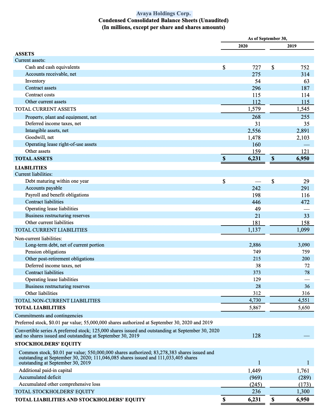 FY20 Q4 Earnings Release