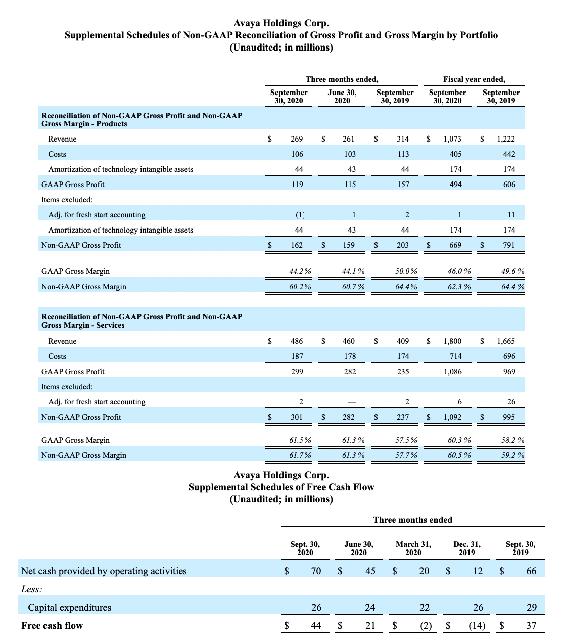 FY20 Q4 Earnings Release