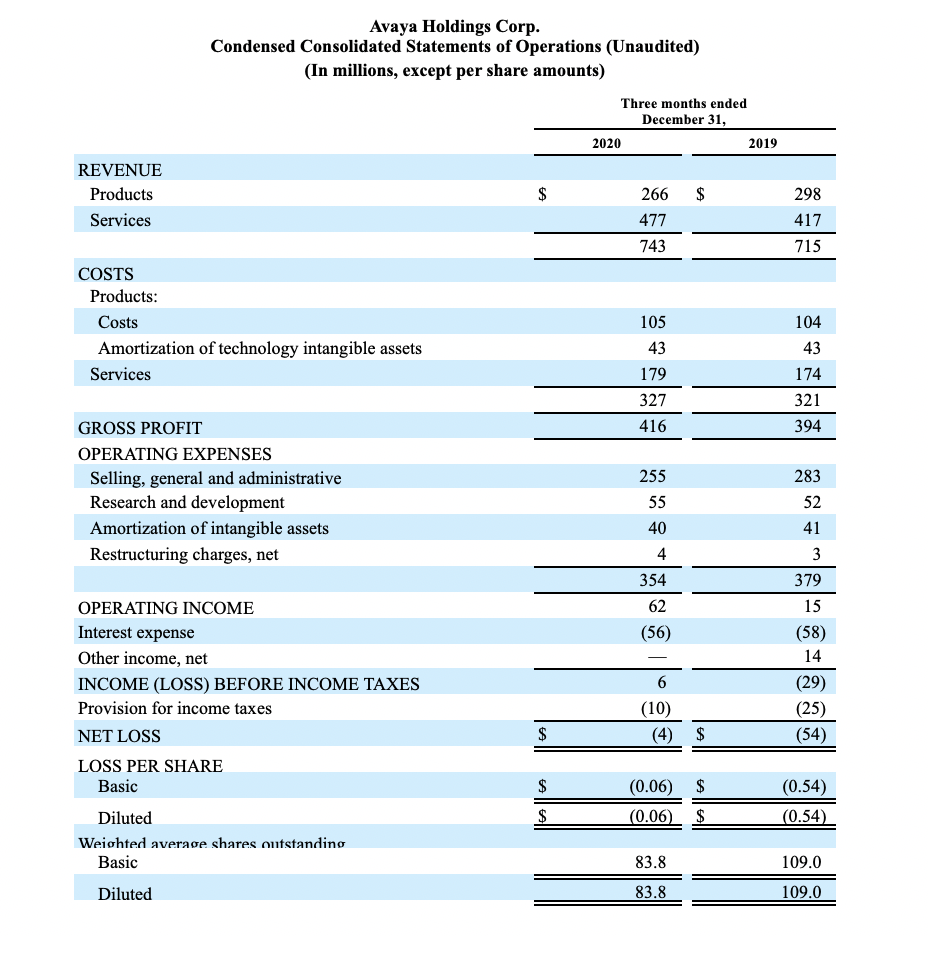 FY21 Q1 Earnings Release