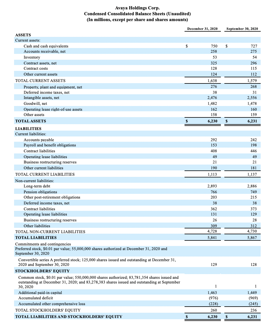 FY21 Q1 Earnings Release