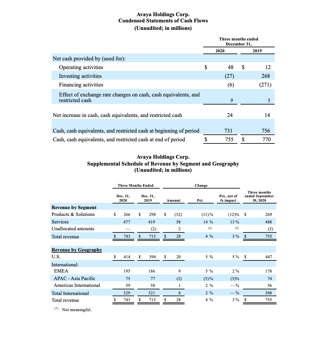 FY21 Q1 Earnings Release