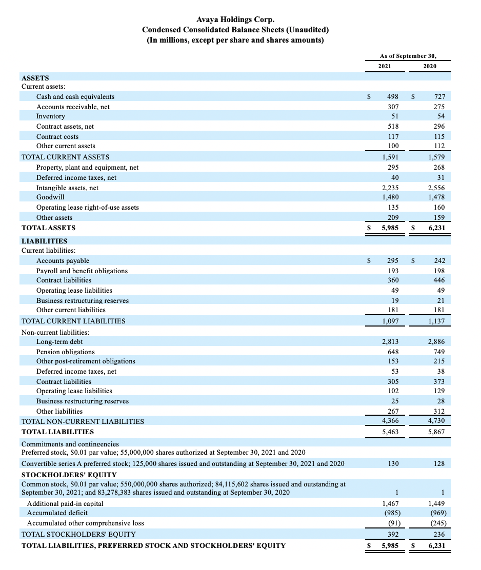 FY21 Q4 Earnings Release