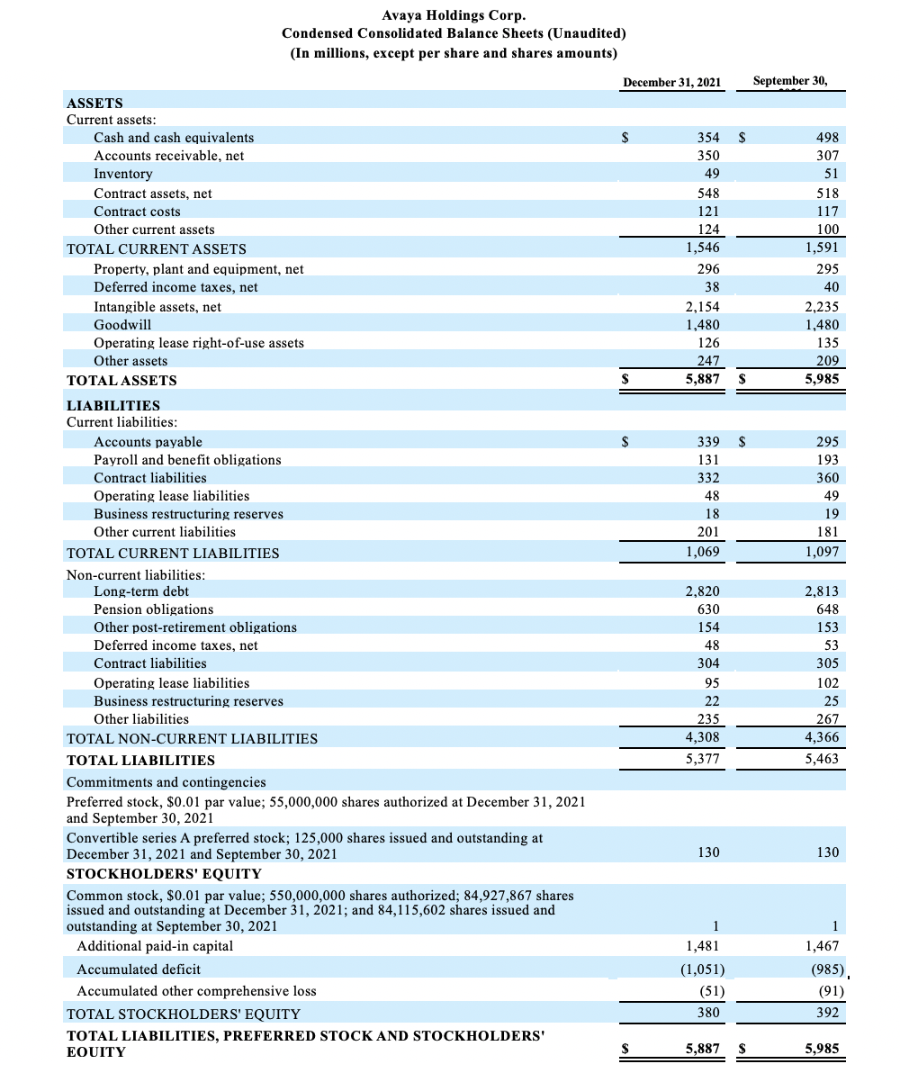 FY22 Q1 Earnings Release