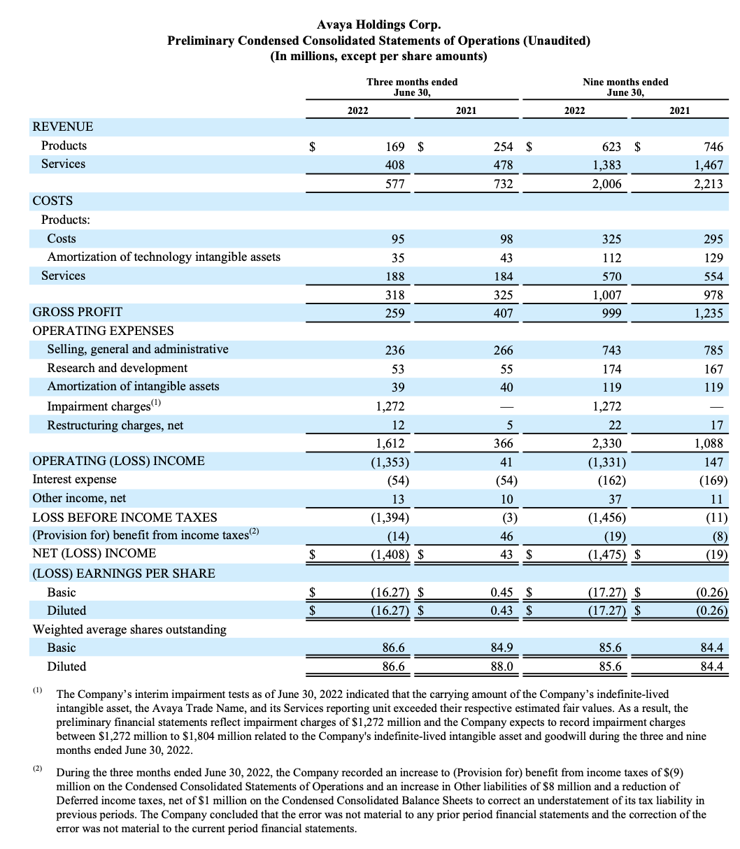 FY22 Q3 Earnings Release