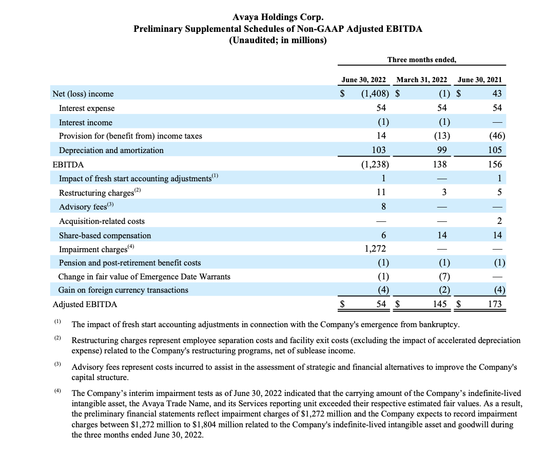 FY22 Q3 Earnings Release