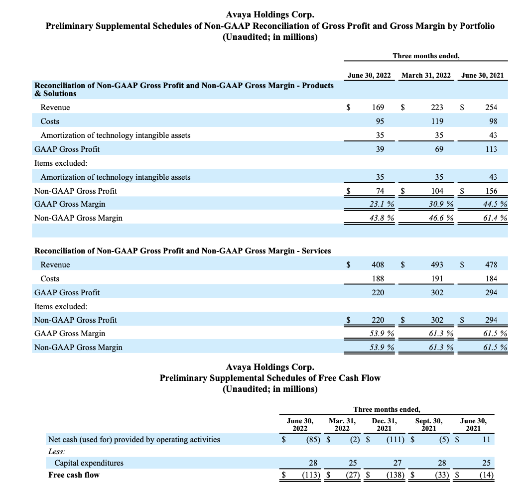 FY22 Q3 Earnings Release