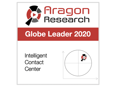 The Aragon Research Globe™ for Intelligent Contact Center, 2020 