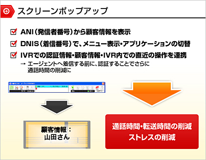 第11回 番外編：「今さらですがCTIを使いたい！」 －CTIのルーティング