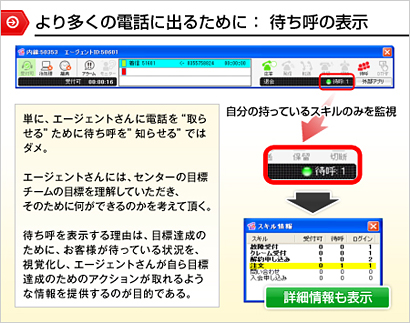 第11回 番外編：「今さらですがCTIを使いたい！」 －CTIのルーティング