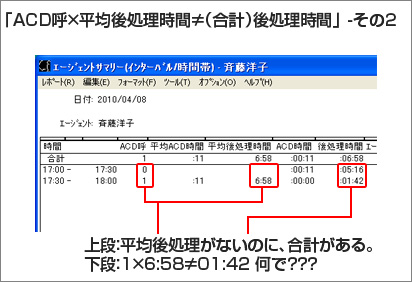 第14回 CMSの謎を解け －その１