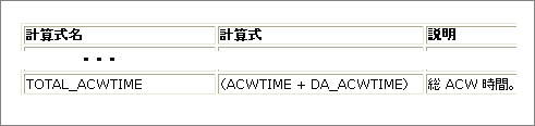 第14回 CMSの謎を解け －その１