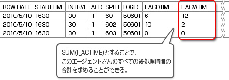 前回の宿題の答え