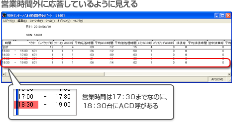 第16回 CMSの謎を解け －その3