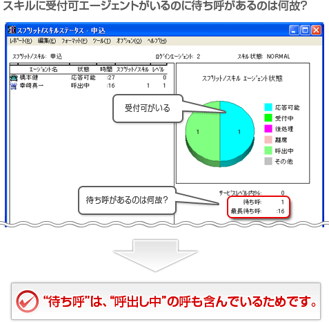 第16回 CMSの謎を解け －その3