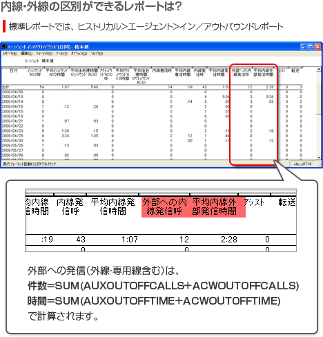 第16回 CMSの謎を解け －その3