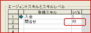 エージェントスキルとスキルレベル